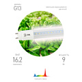 FITO-9W-Ra90-Т8-G13-NL  Фитолампа для растений светодиодная ЭРА FITO-9W-Ra90-Т8-G13-NL полного спектра 9 Вт Т8 G13