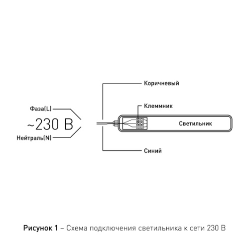 Линейный светодиодный светильник ЭРА SPP-201-0-65K-036 36Вт 6500К 3420Лм IP65 1200 матовый фото 5