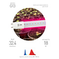 FITO-18W-RB-Т8-G13-NL  Фитолампа для растений светодиодная ЭРА FITO-18W-RB-Т8-G13-NL и мясных прилавков 18 Вт Т8 G13 красно-синего спектра